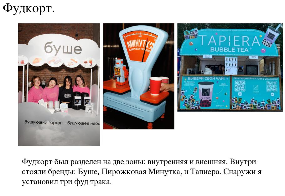 Альфа Будущее 2025 — работа площадки